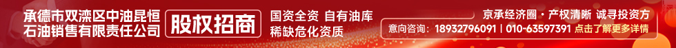 中油昆恒石油销售通栏广告